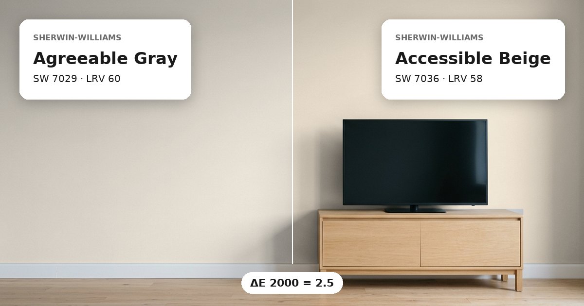 Living room wall painted half Agreeable Gray and half Accessible Beige, side by side