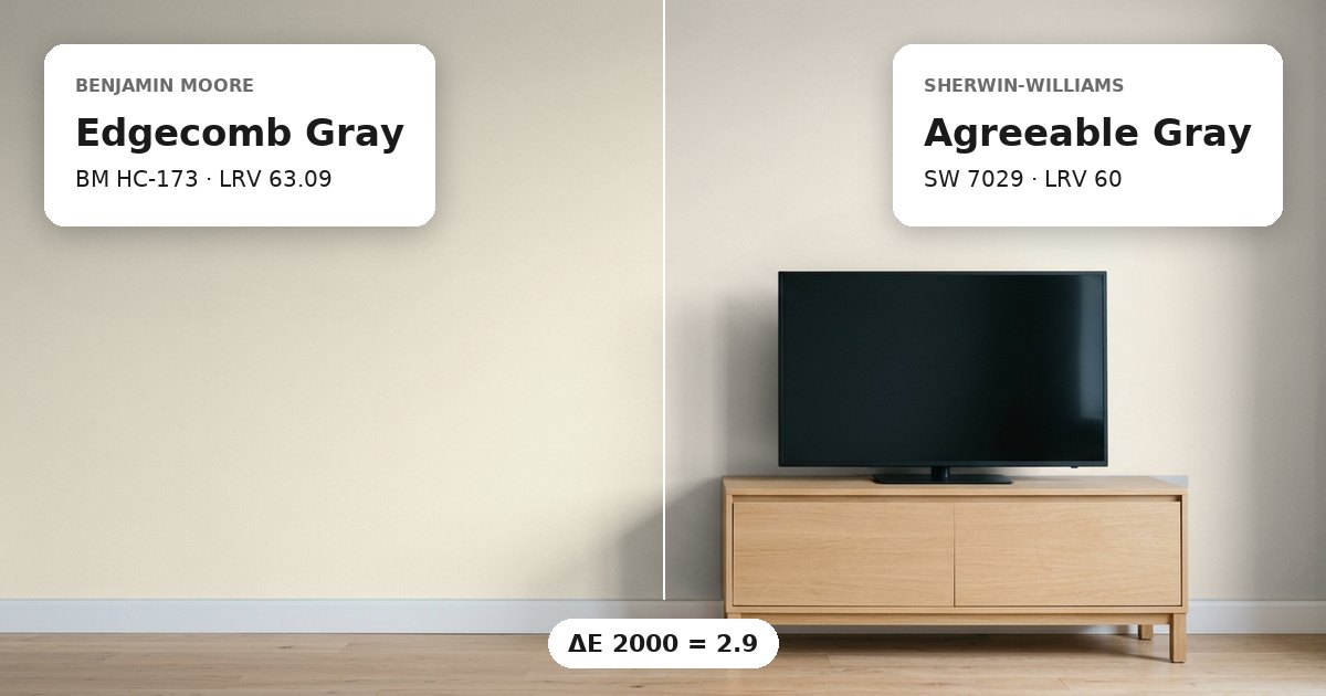 Living room wall painted half Edgecomb Gray and half Agreeable Gray, side by side
