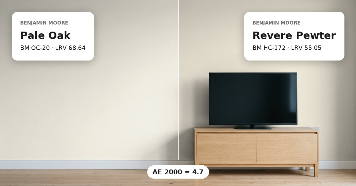 Living room wall painted half Pale Oak and half Revere Pewter, side by side