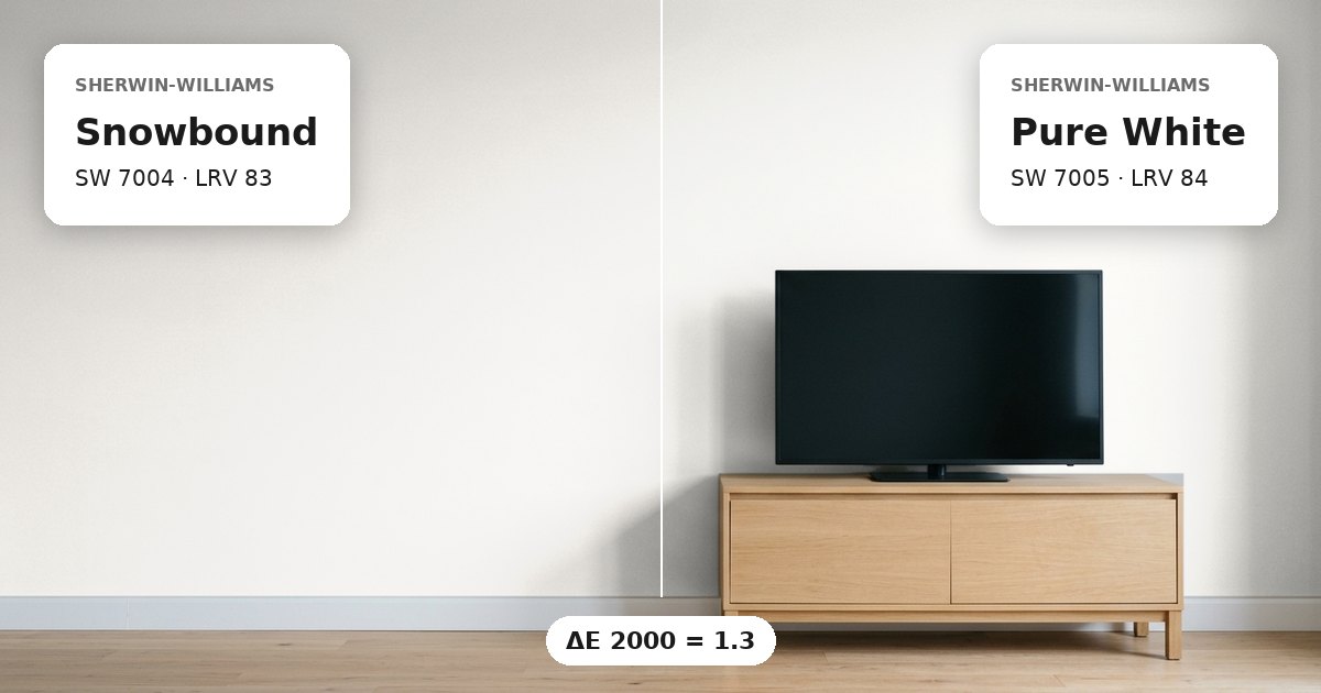 Living room wall painted half Snowbound and half Pure White, side by side